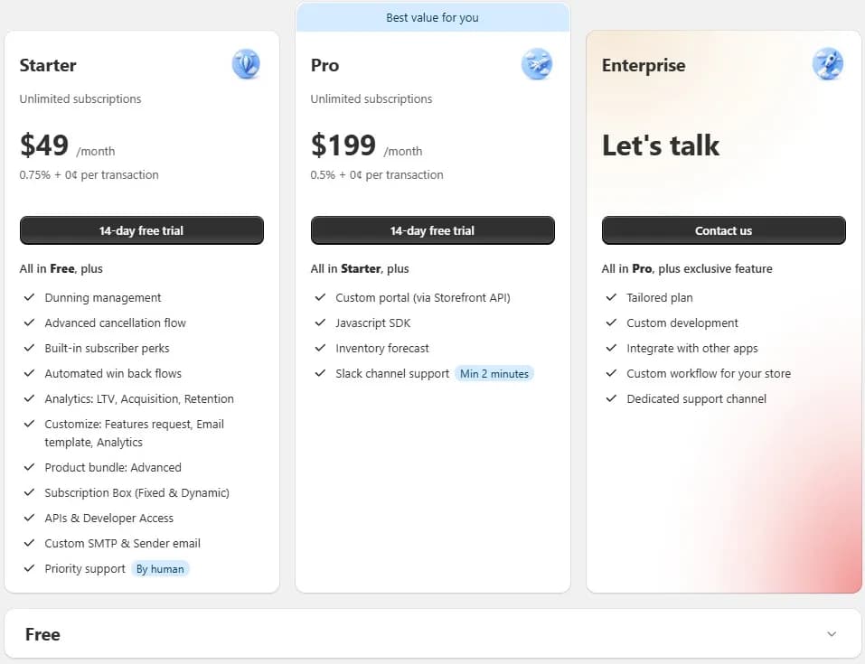 Joy in-app pricing page showing Starter at $49 a month plus 0.75% per transaction and Pro at $199 a month plus 0.5% per transaction, both with unlimited subscriptions and a 14-day free trial, Enterprise with Let's talk and Contact us, and the Starter, Pro and Enterprise feature lists, with the Free plan collapsed below