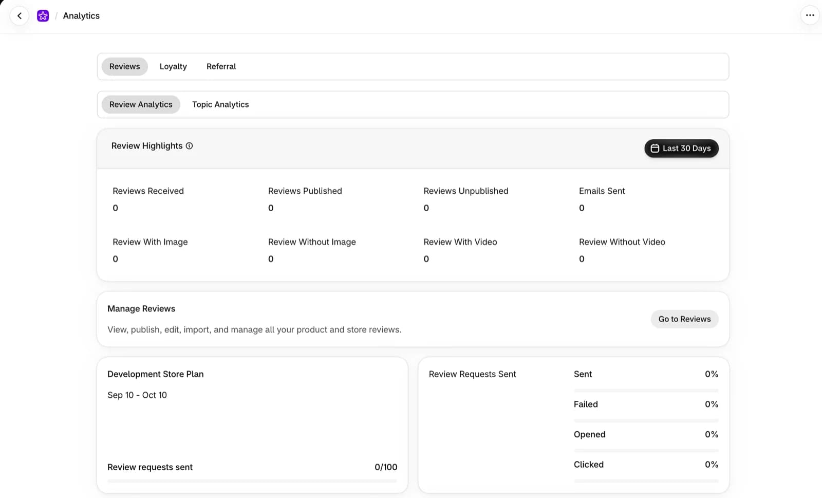 Rivyo Analytics page with Reviews, Loyalty and Referral tabs, Review Analytics and Topic Analytics views, review highlights for the last 30 days at zero, a Manage Reviews card, a Development Store Plan card showing 0 of 100 review requests sent, and sent, failed, opened and clicked request rates