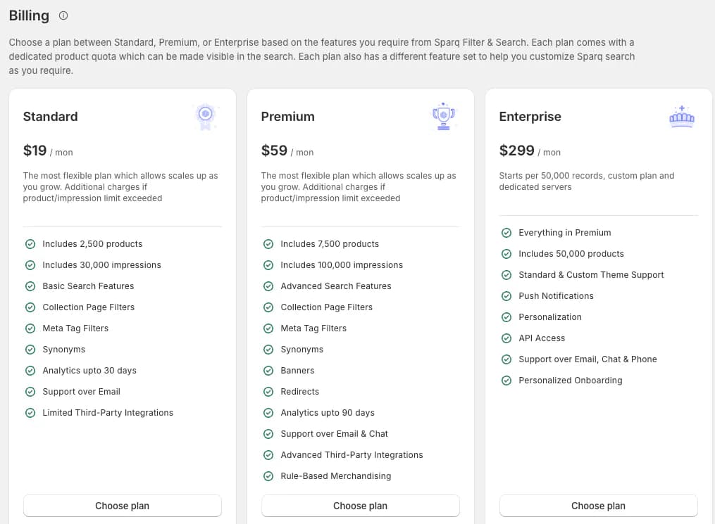 Sparq Billing page comparing Standard at $19 a month with 2,500 products and 30,000 impressions, Premium at $59 with 7,500 products and 100,000 impressions, and Enterprise at $299 starting per 50,000 records, with a note that extra charges apply if product or impression limits are exceeded