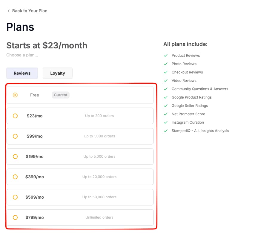 Stamped Reviews plan page showing the current Free plan and paid tiers of $23, $99, $199, $399, $599, and $799 per month by monthly order volume, with a list of features all plans include