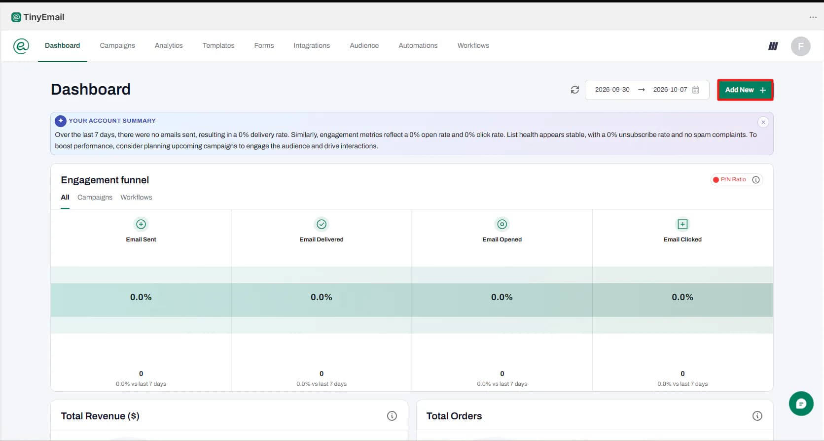 tinyEmail dashboard with an AI account summary, an engagement funnel for emails sent, delivered, opened and clicked, and the main menu across the top