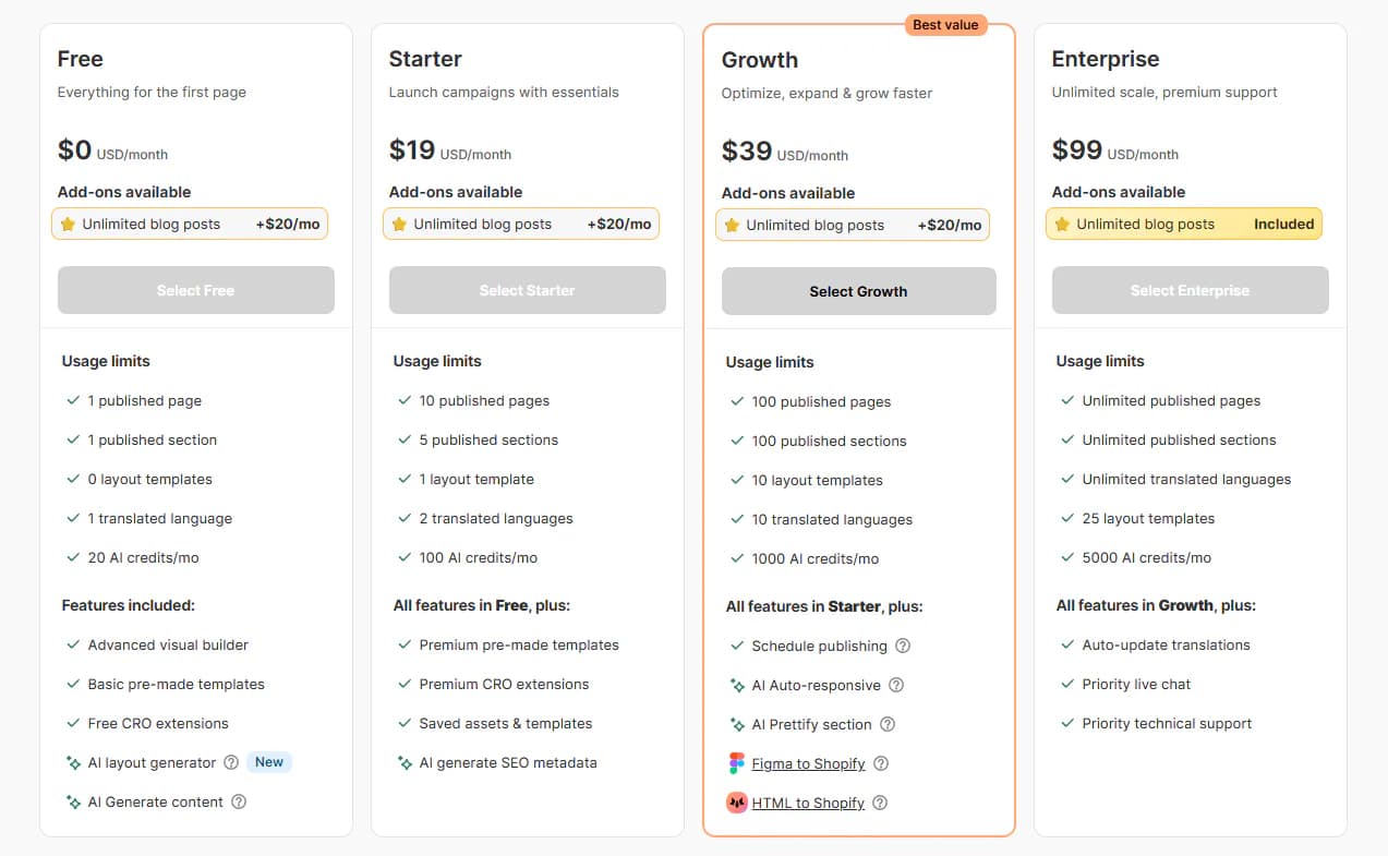 Foxify in-app pricing comparison showing Free, Starter at 19 dollars, Growth at 39 dollars, and Enterprise at 99 dollars per month with their page, section, and AI credit limits