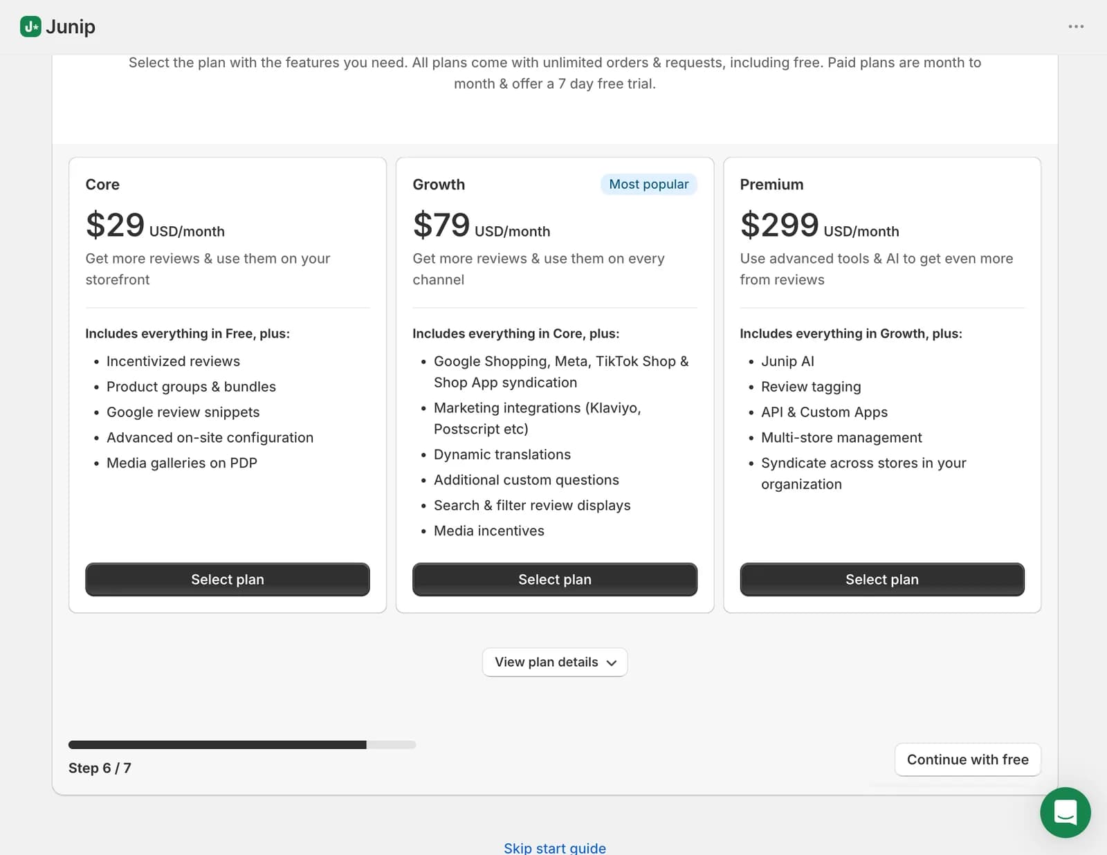Junip's in-app plan selection at step 6 of 7, showing Core at $29, Growth at $79, and Premium at $299 per month with feature bullets for each, a note that all plans include unlimited orders and requests, and a Continue with free option