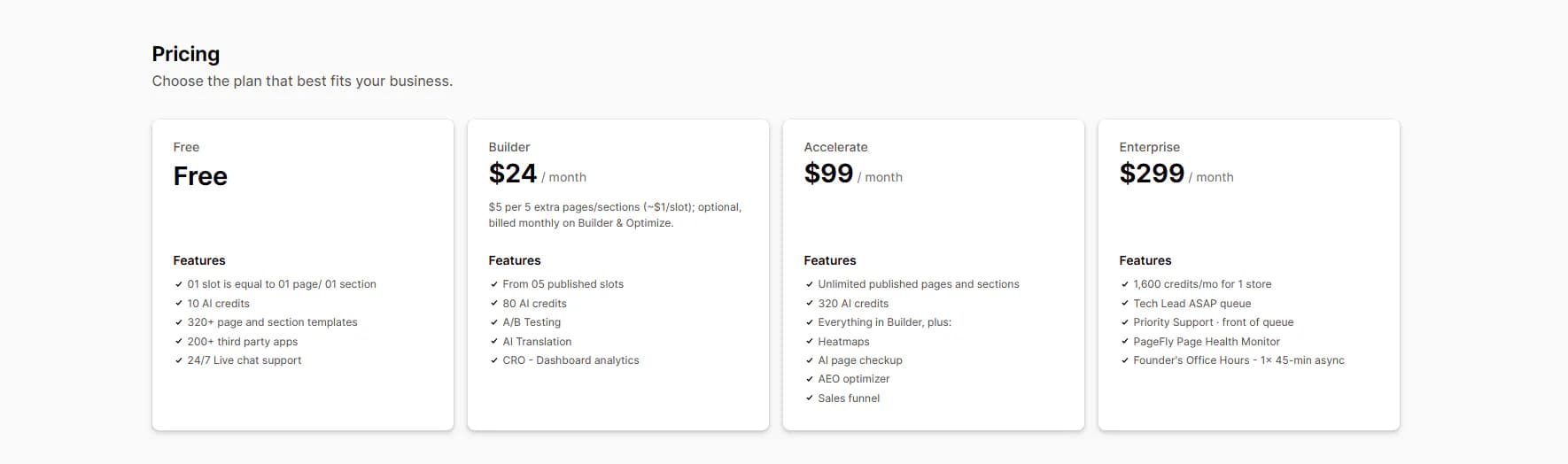 PageFly pricing screen showing the Free, Builder, Accelerate, and Enterprise plans with their principal limits