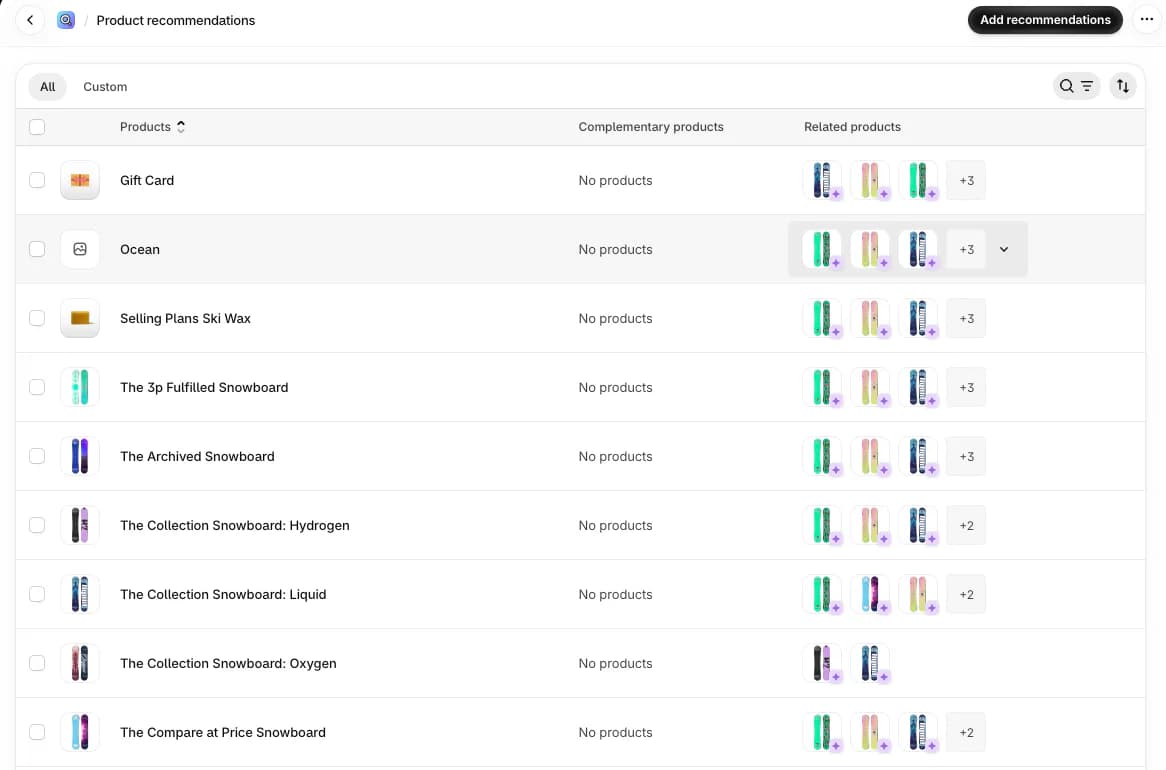 Shopify Search & Discovery Product recommendations table with All and Custom tabs, a Complementary products column showing No products for every product, and a Related products column already filled with product thumbnails