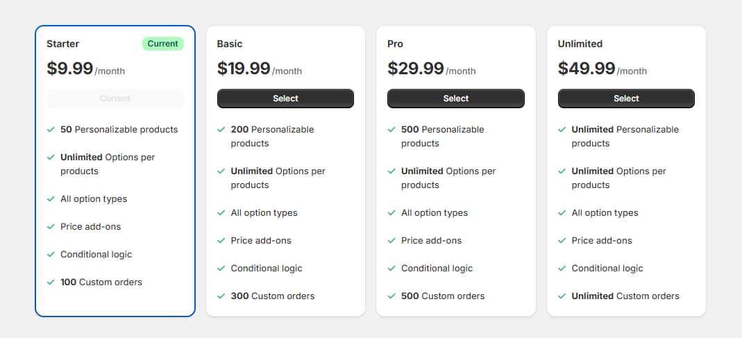 Zepto Product Personalizer plans: Starter $9.99, Basic $19.99, Pro $29.99, and Unlimited $49.99 per month